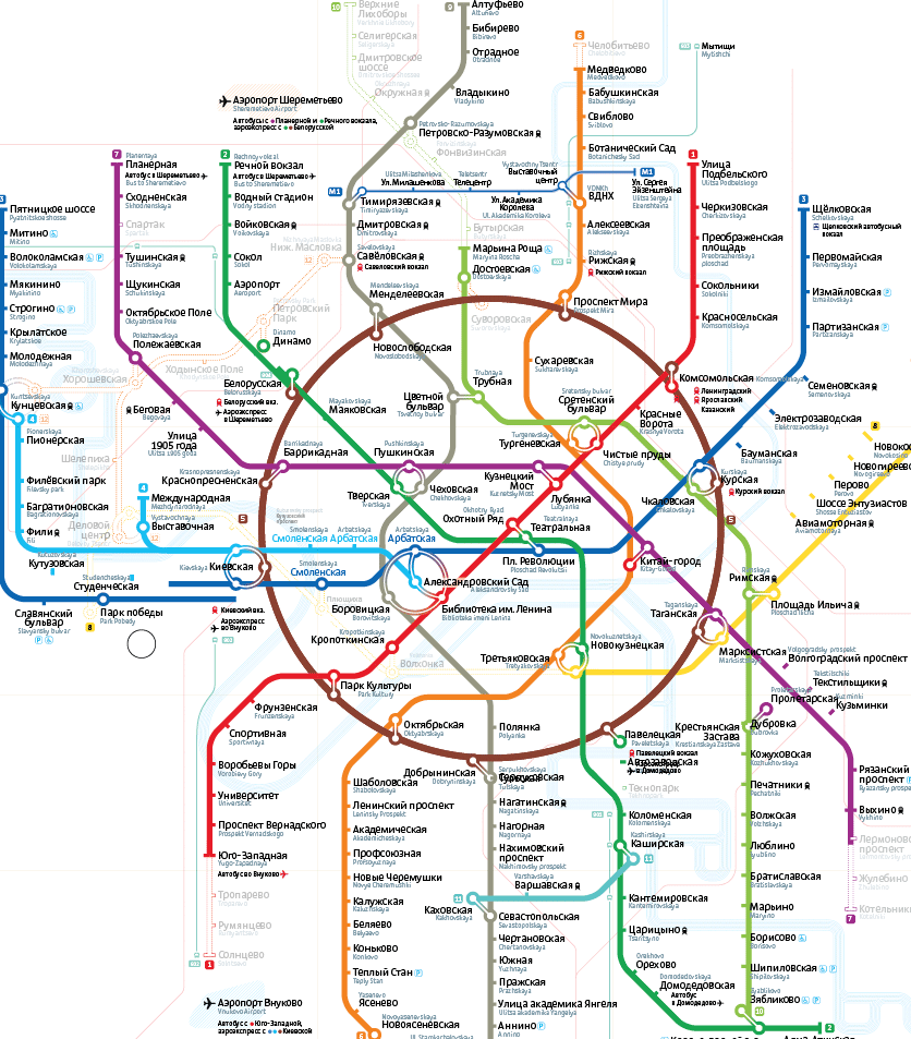 metro map2 process 13