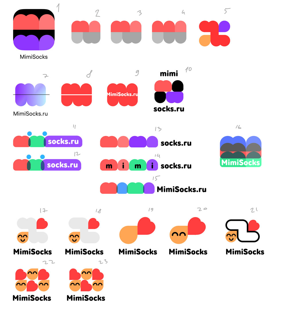 mimisocks process 20