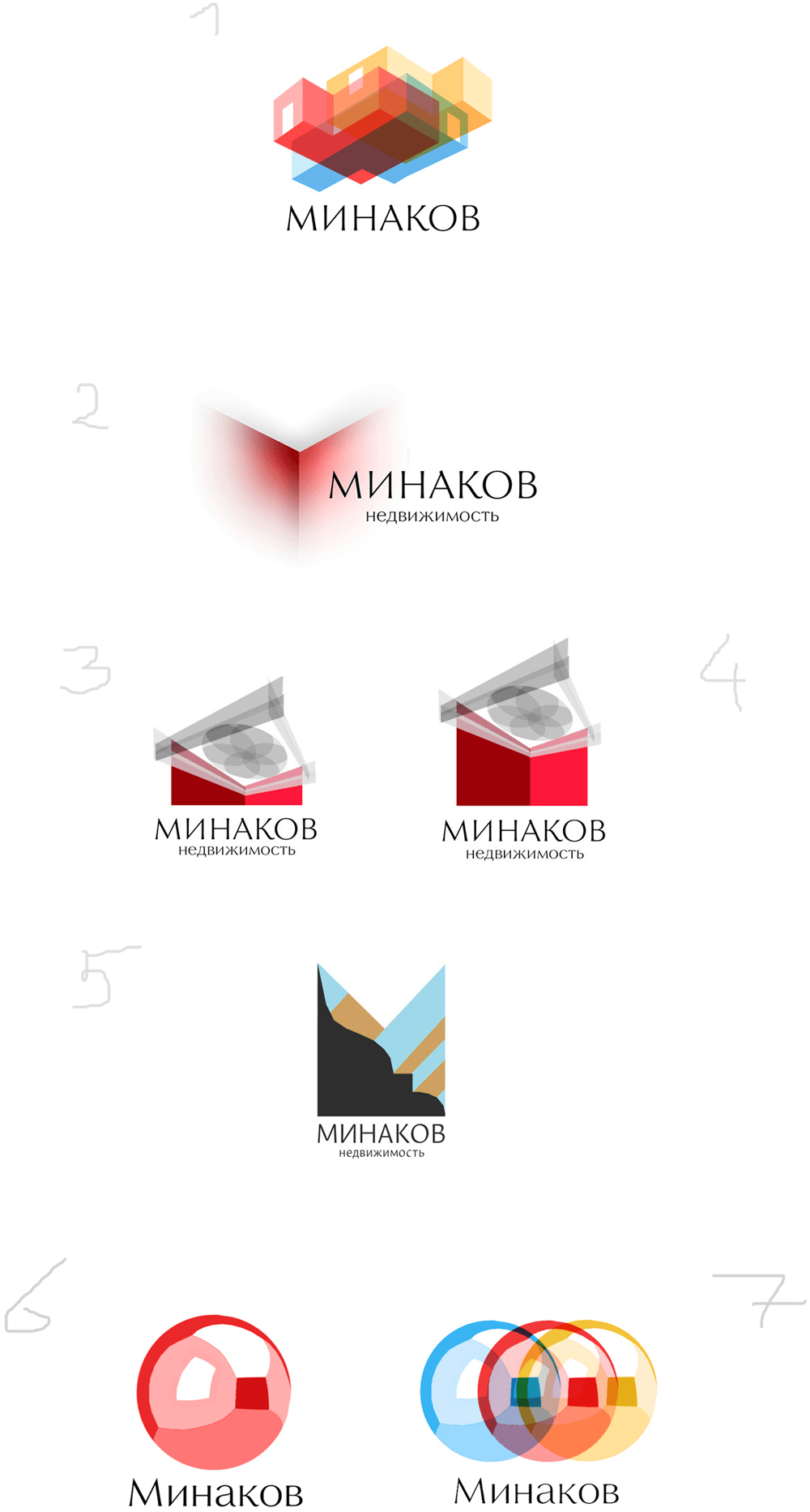 minakov nedvizhimost process 23