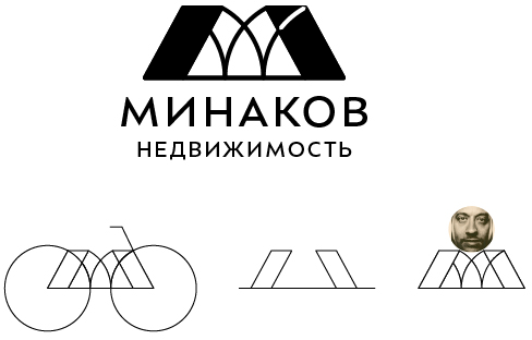 minakov nedvizhimost process 28