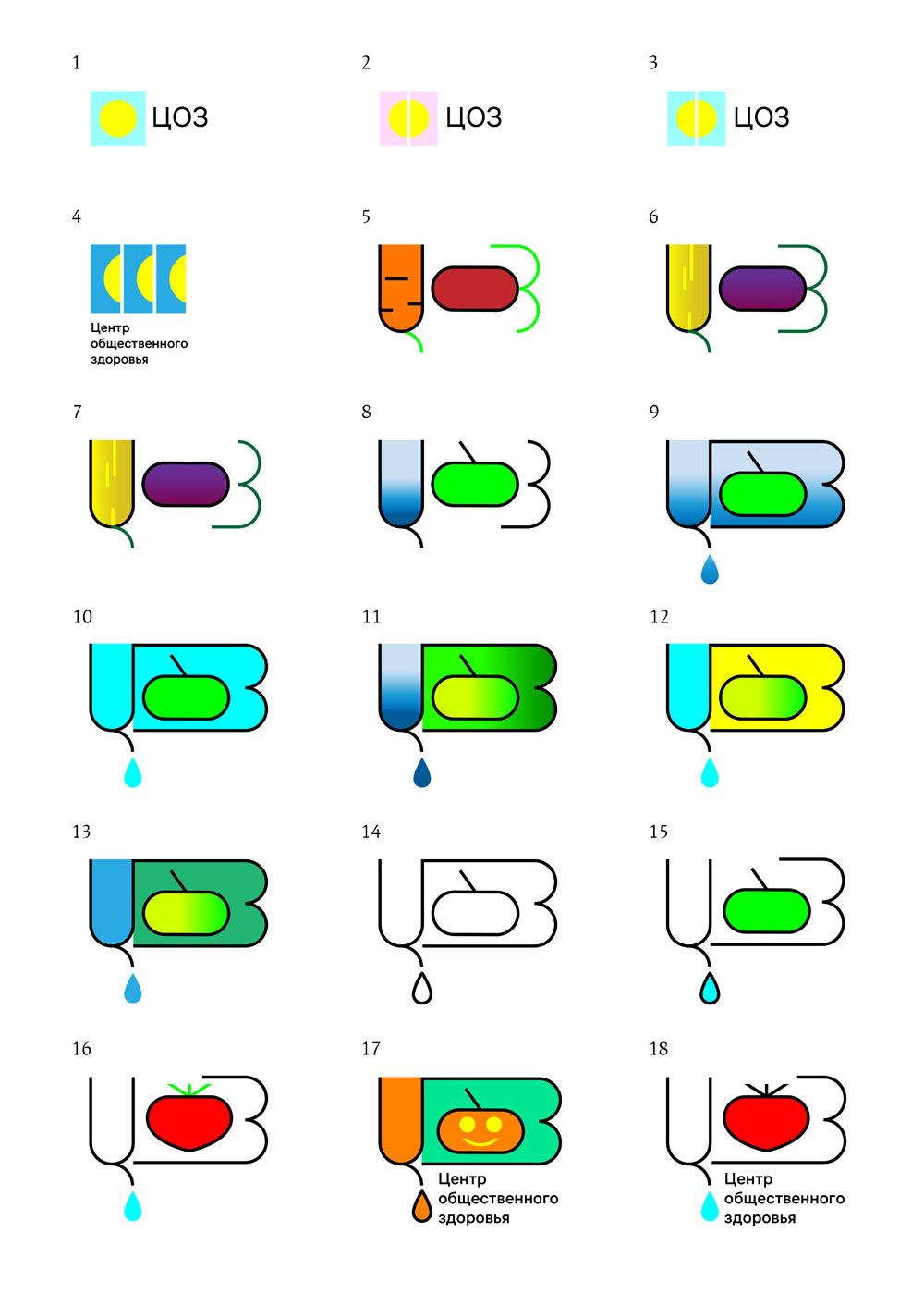 soz identity process 00 02