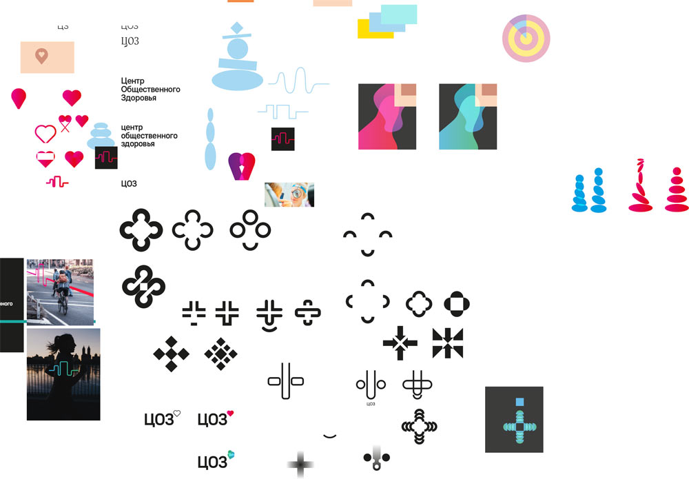 soz identity process 02