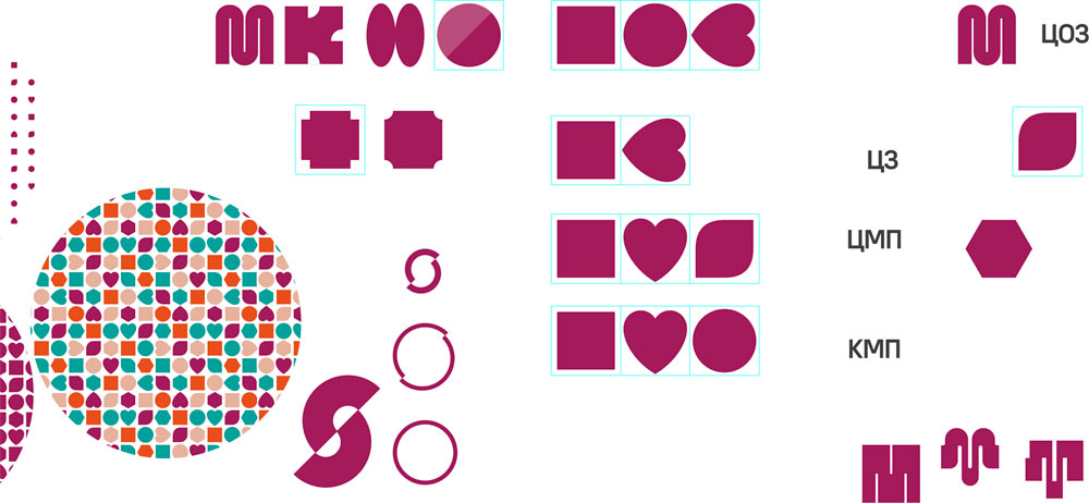 soz identity process 06