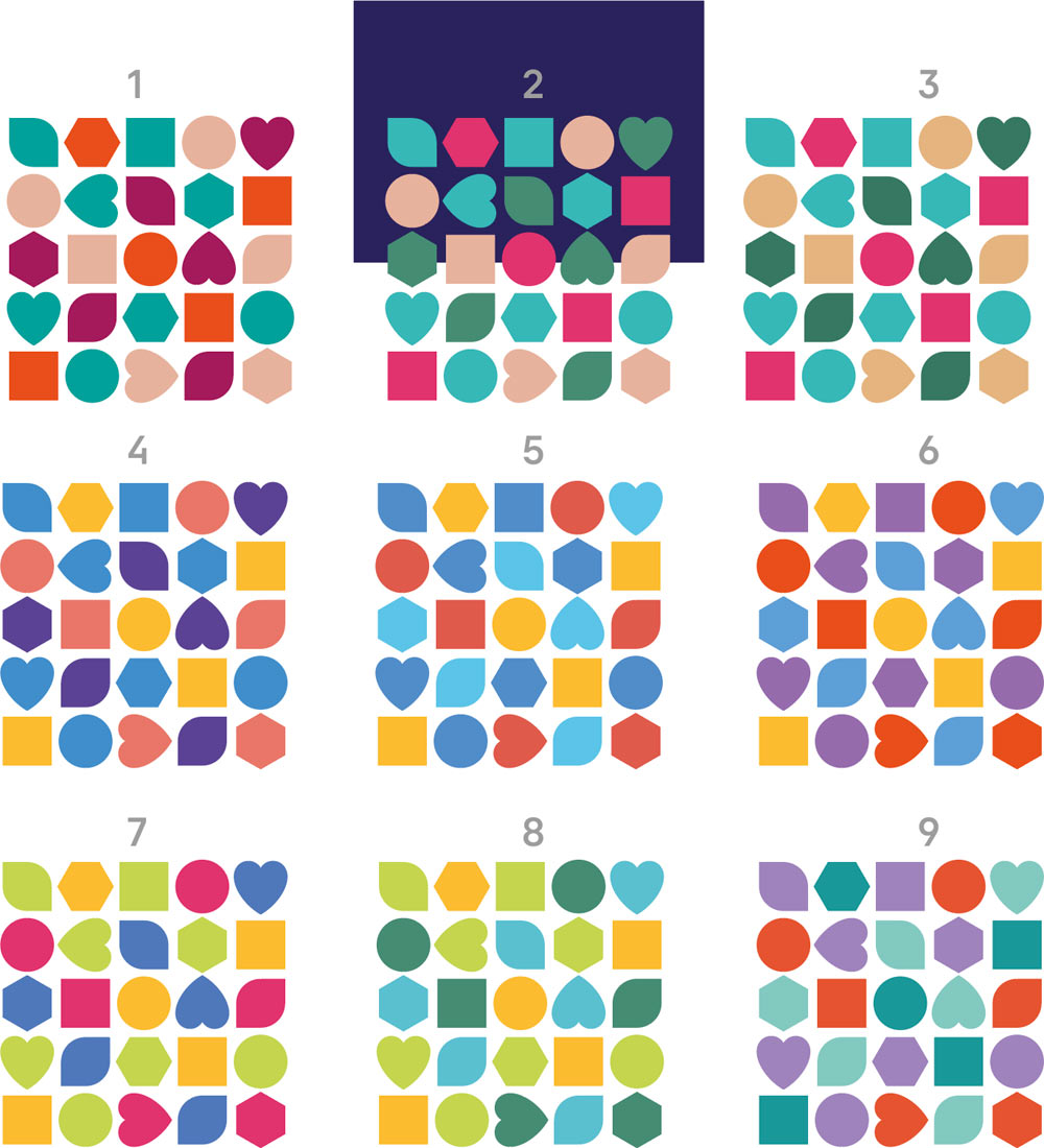 soz identity process 11