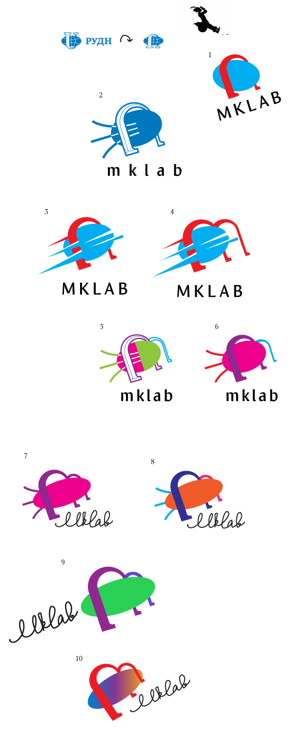 mklab process 01