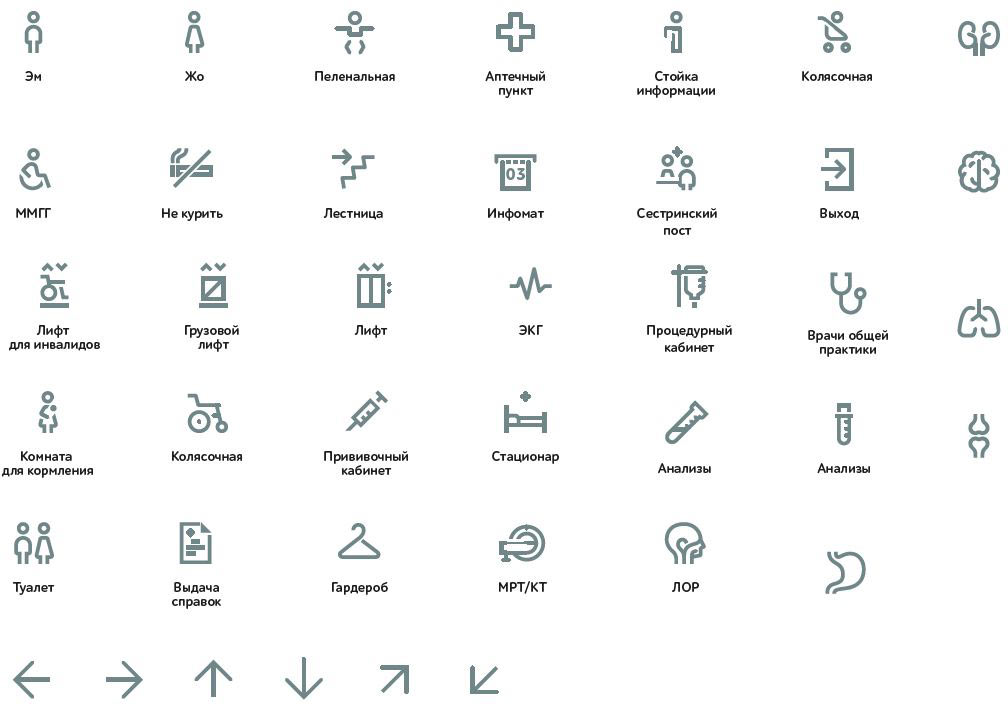 moya poliklinika process 11