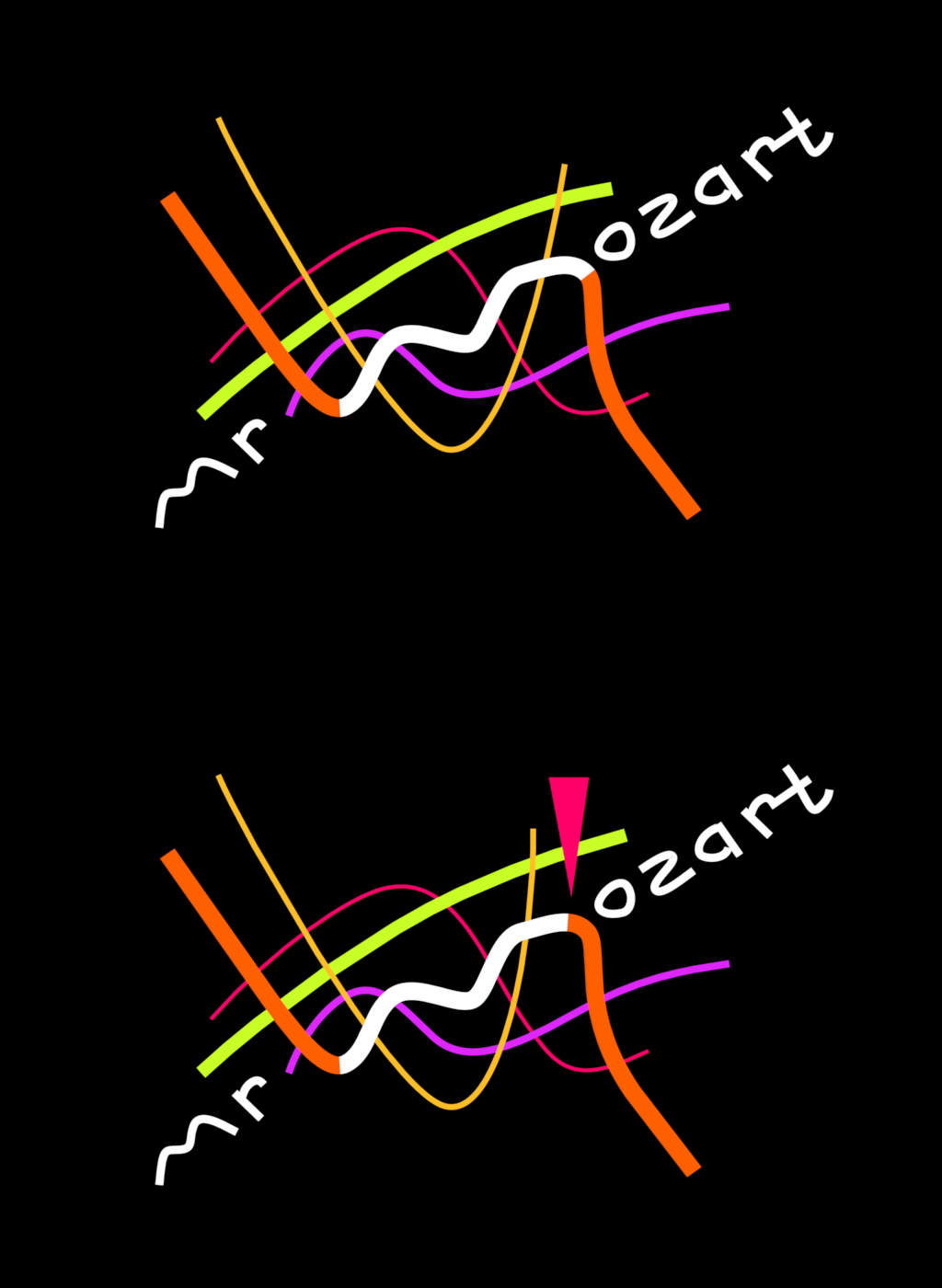 mr mozart process 03