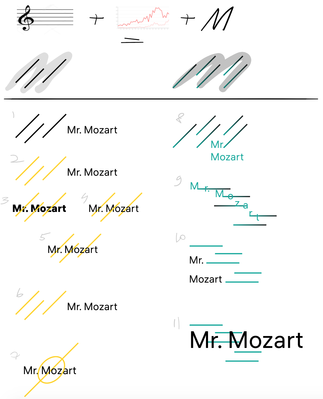 mr mozart process 06