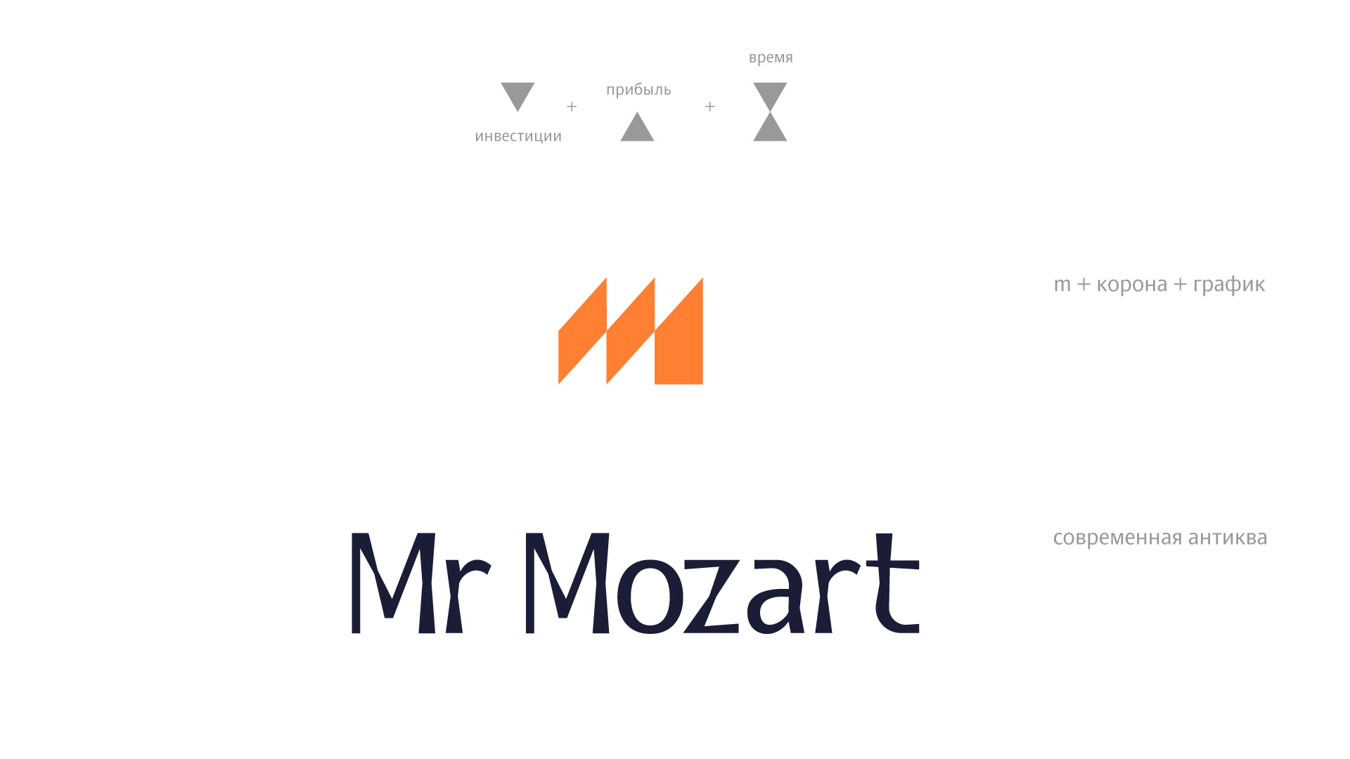 Mr mozart