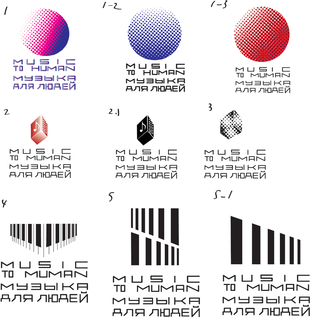 music to humans process 02