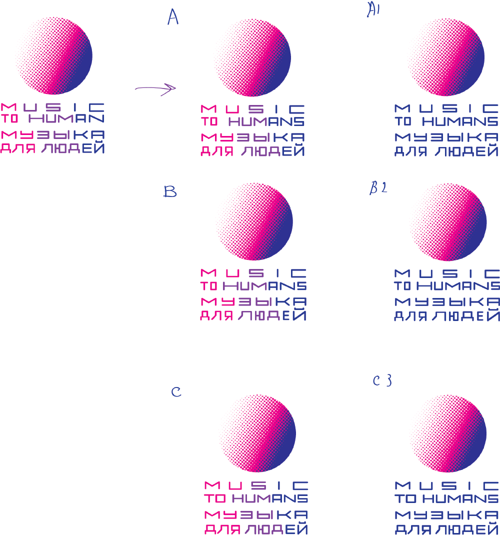 music to humans process 07