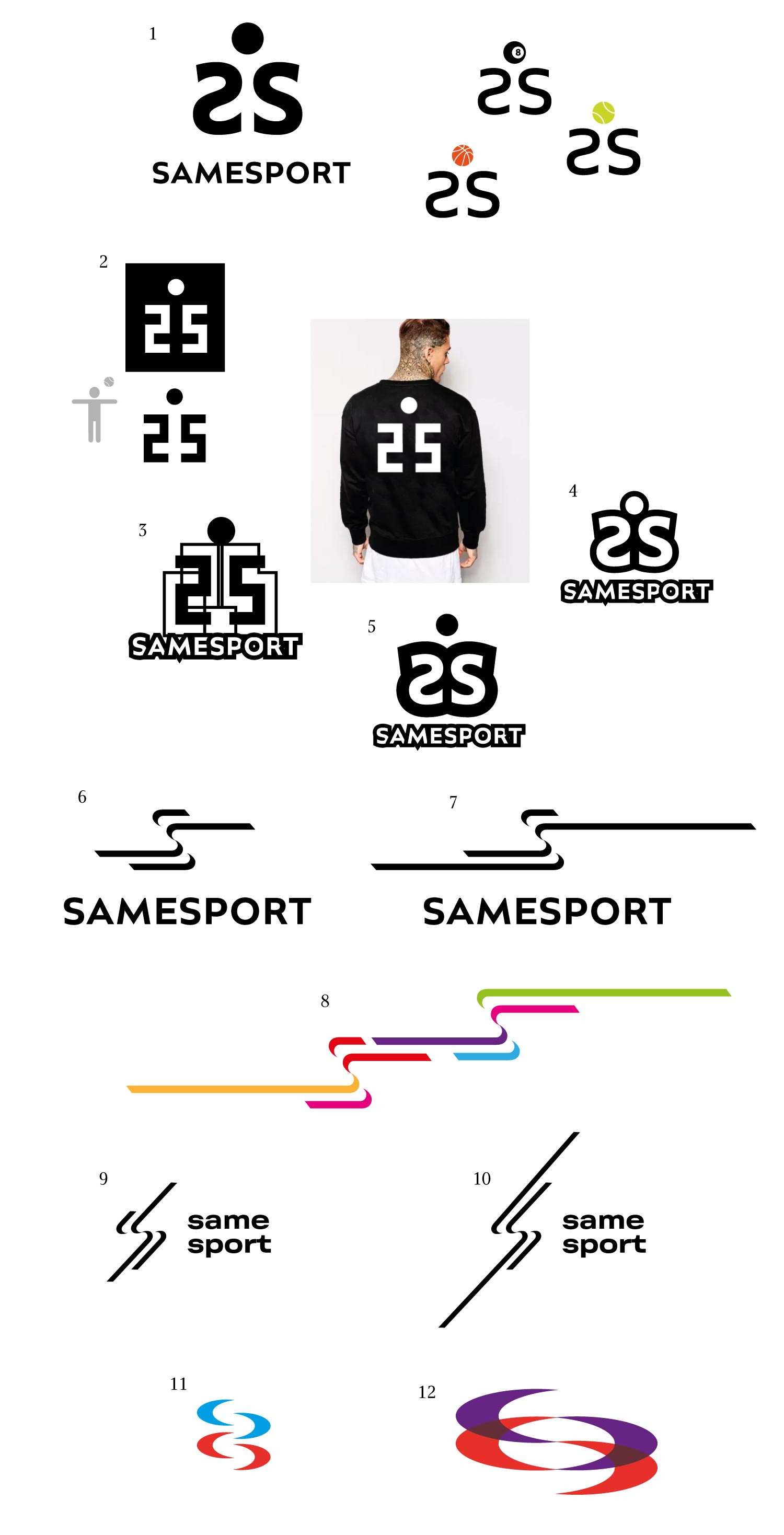 samesport process 01