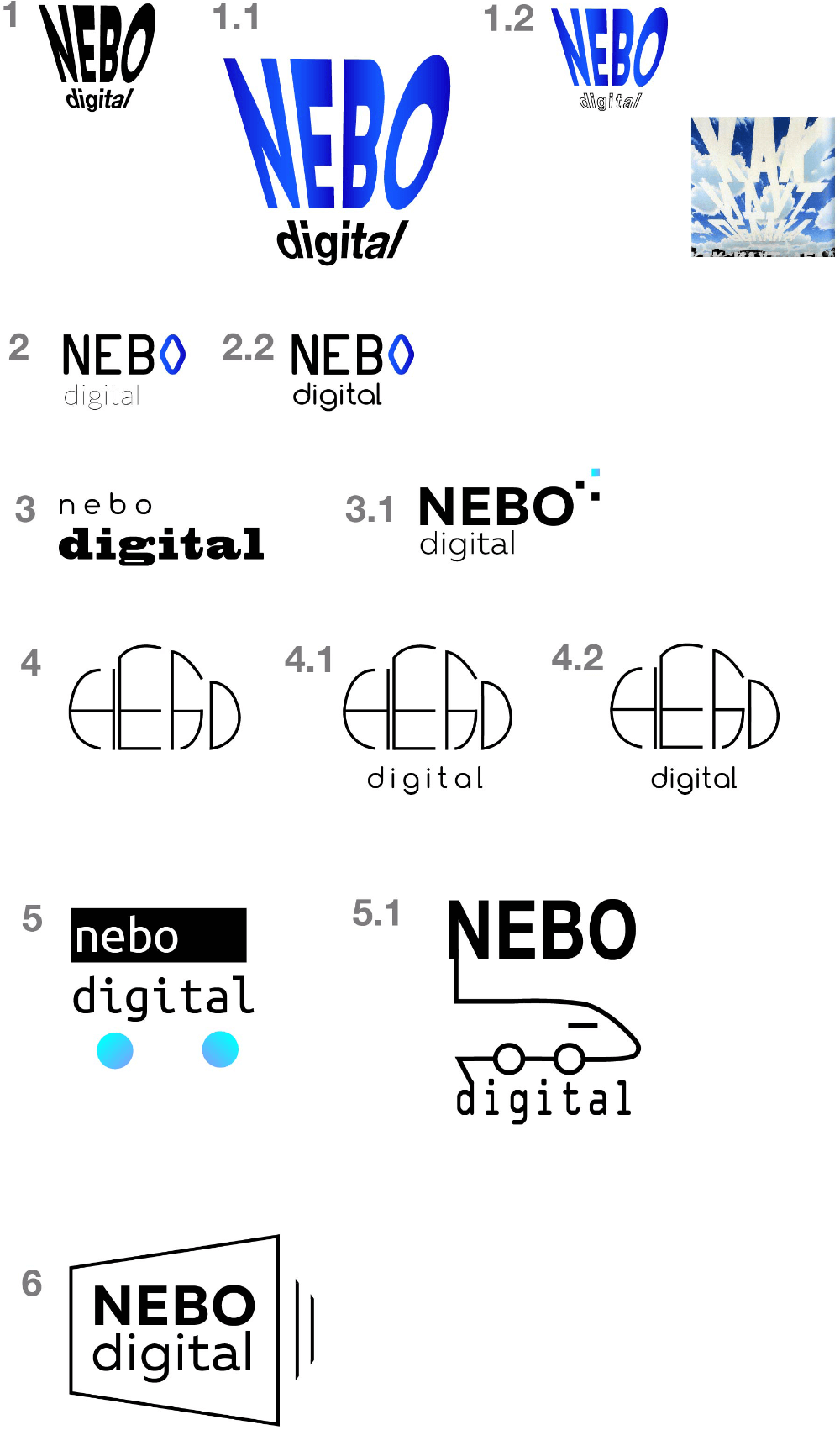 nebo digital process 01