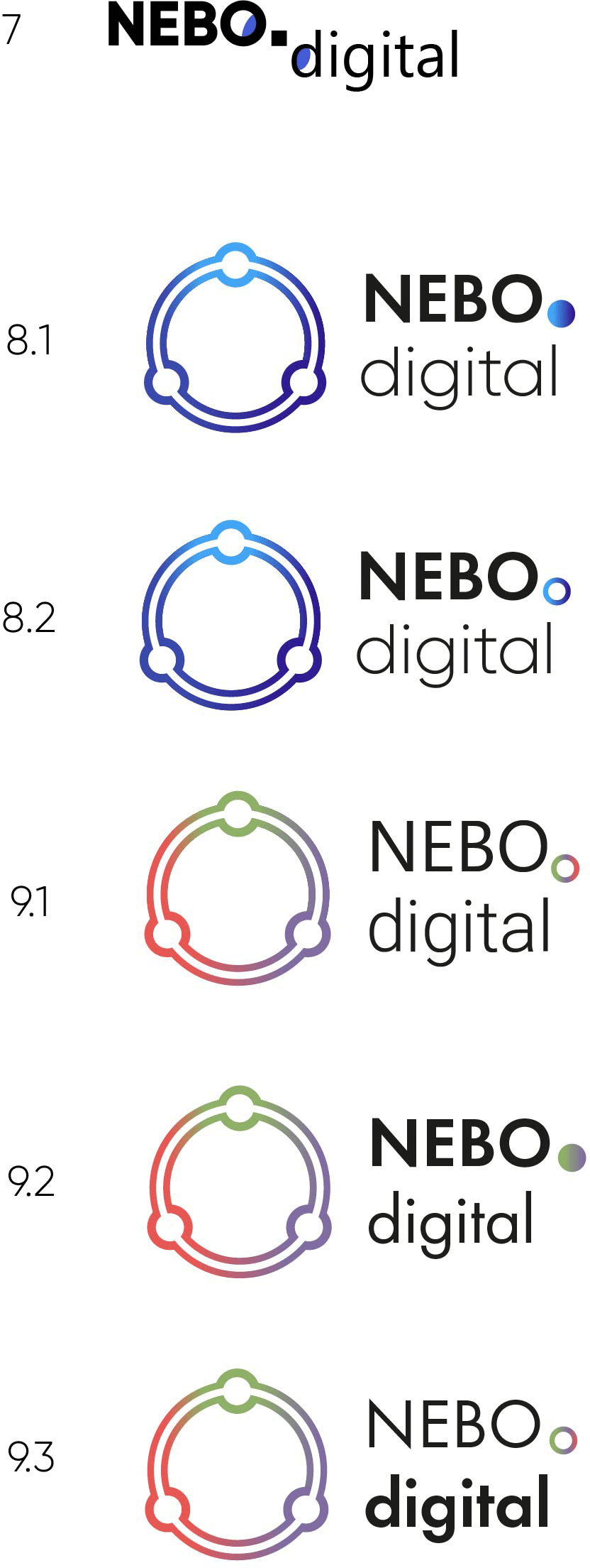 nebo digital process 03