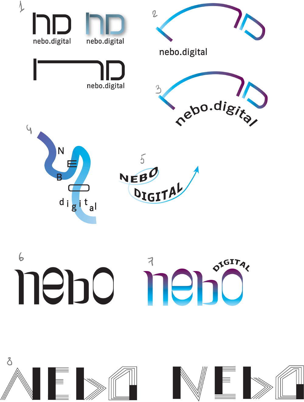 nebo digital process 04