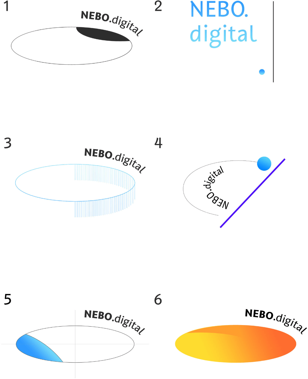 nebo digital process 07