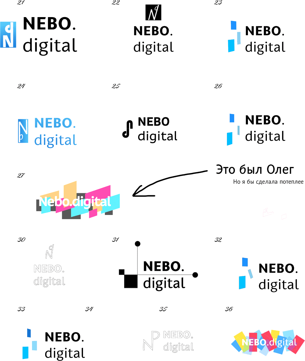 nebo digital process 11