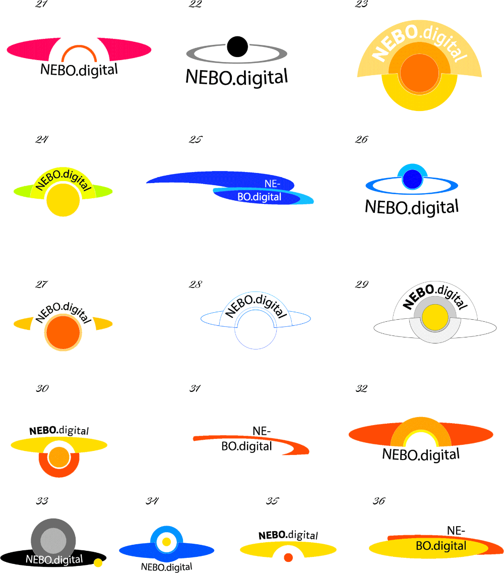 nebo digital process 13