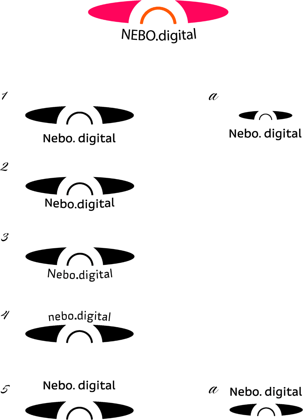 nebo digital process 15