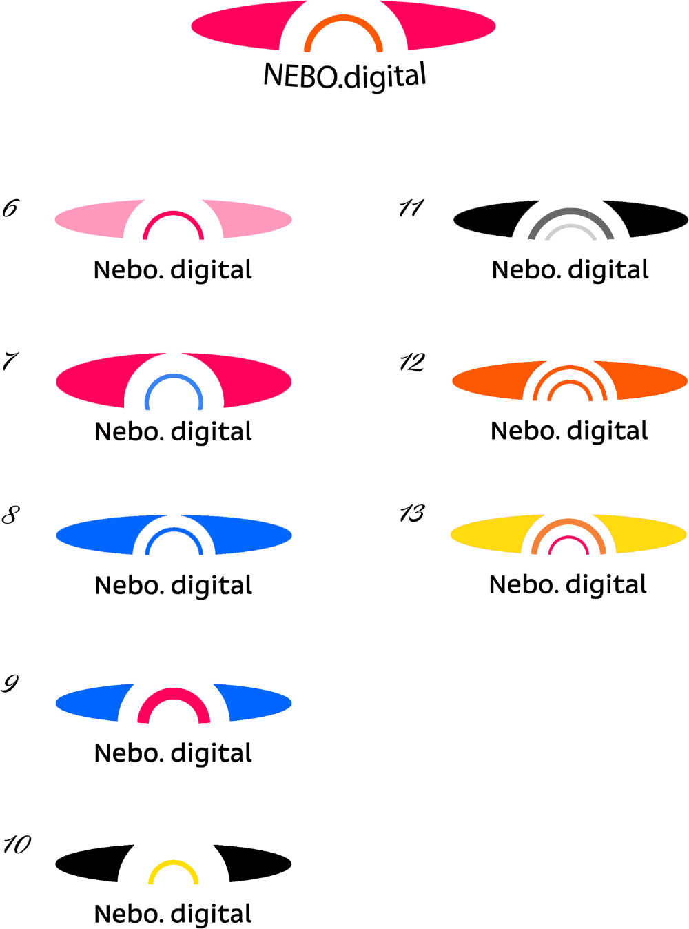 nebo digital process 17