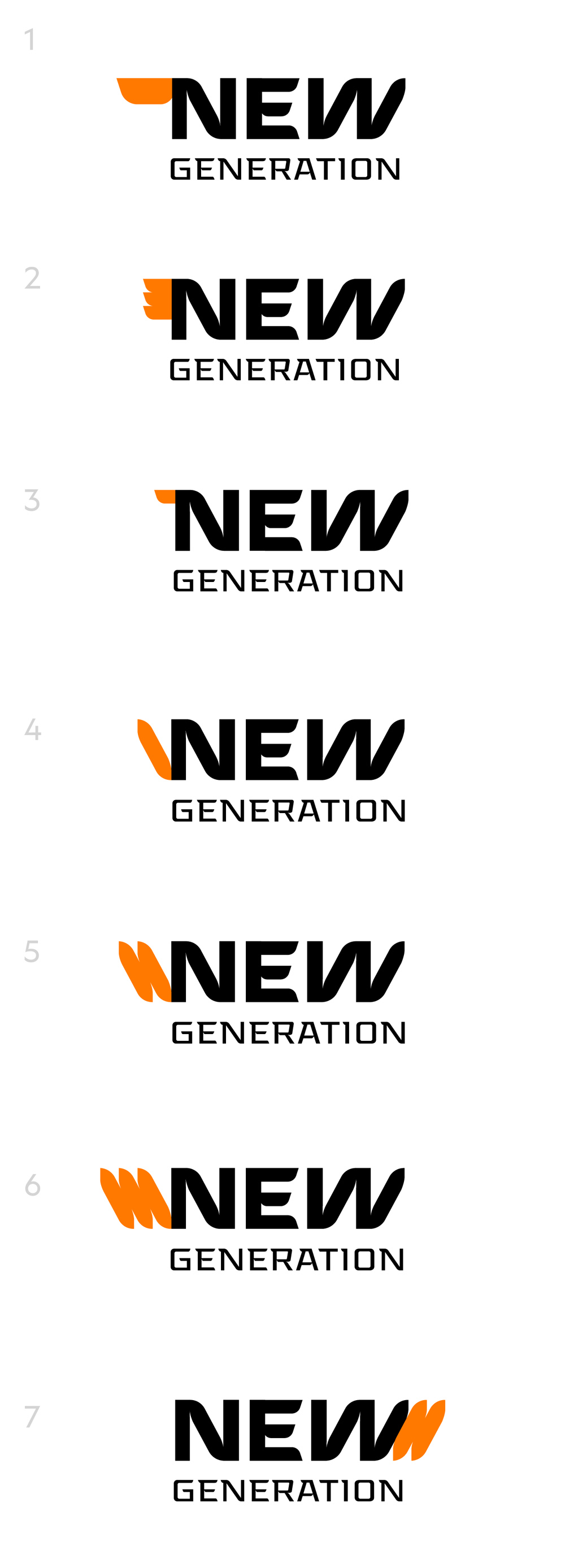newgen process 01