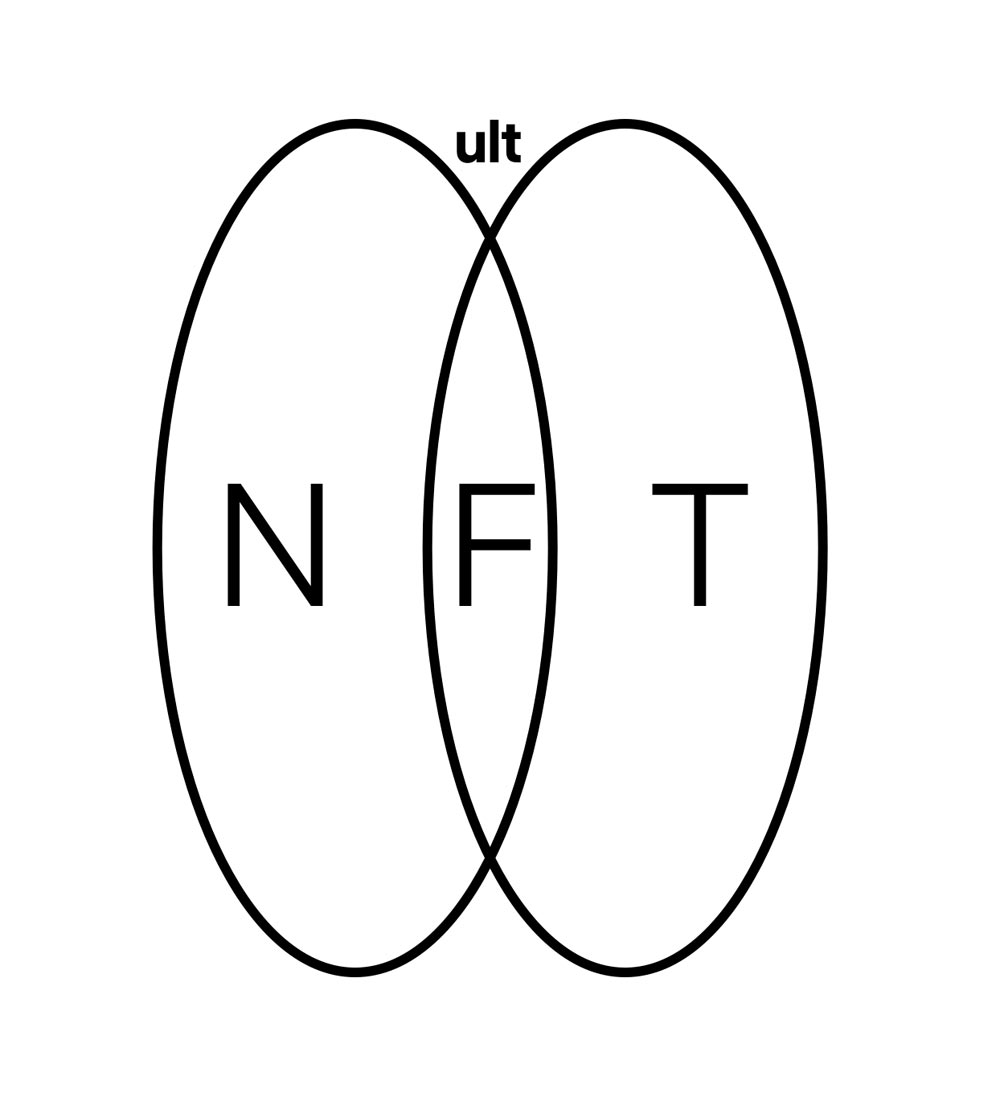 nftult process 08