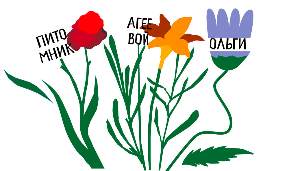 olga ageeva process 01