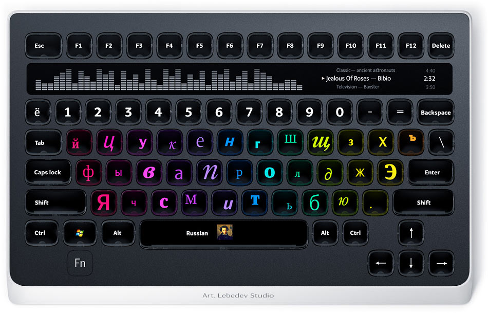 optimus popularis rus color