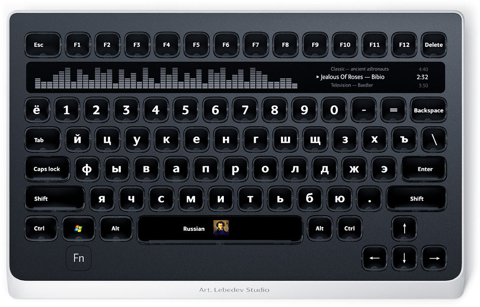 optimus popularis rus