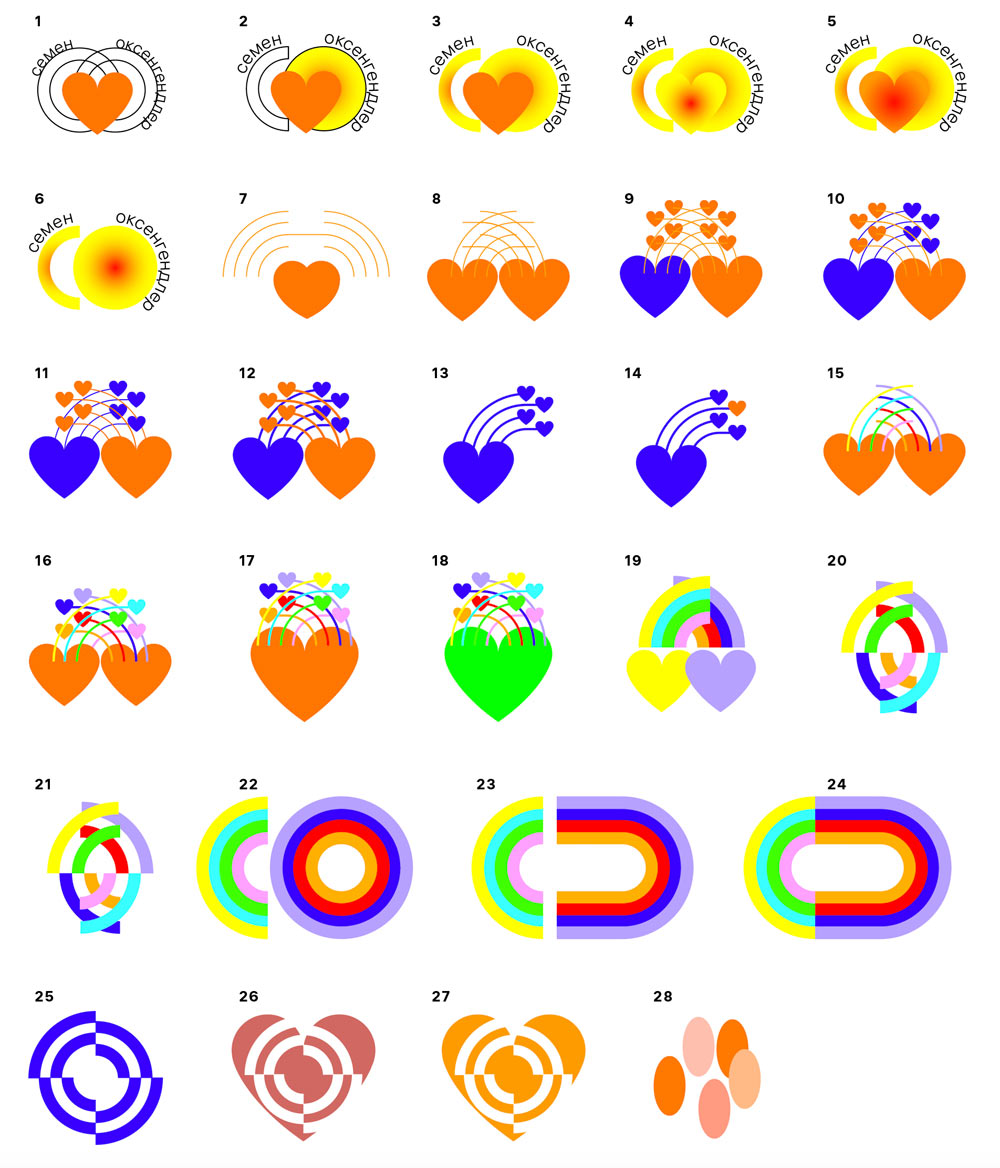 oxengendler process 06