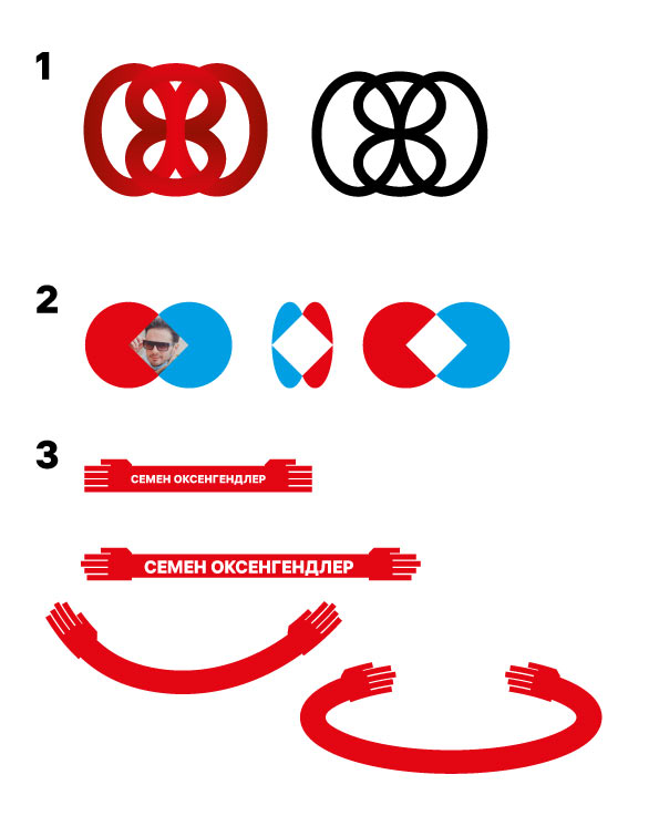 oxengendler process 08
