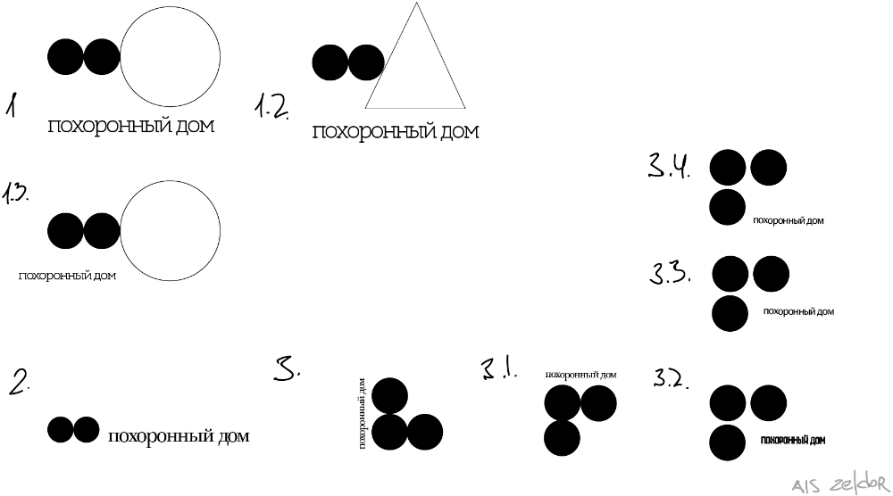 pohoronny dom process 15