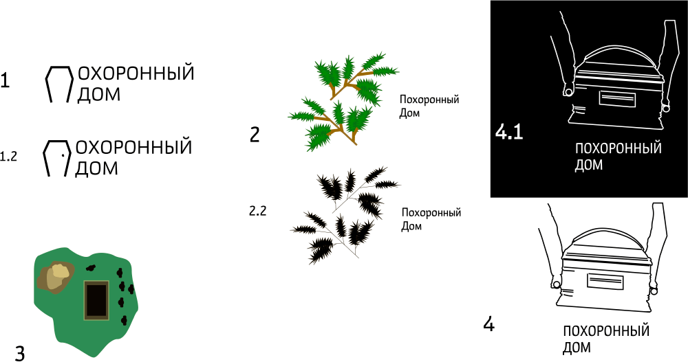 pohoronny dom process 17
