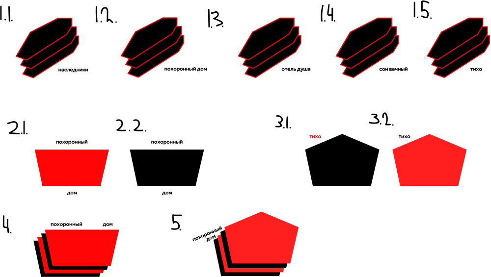 pohoronny dom process 30