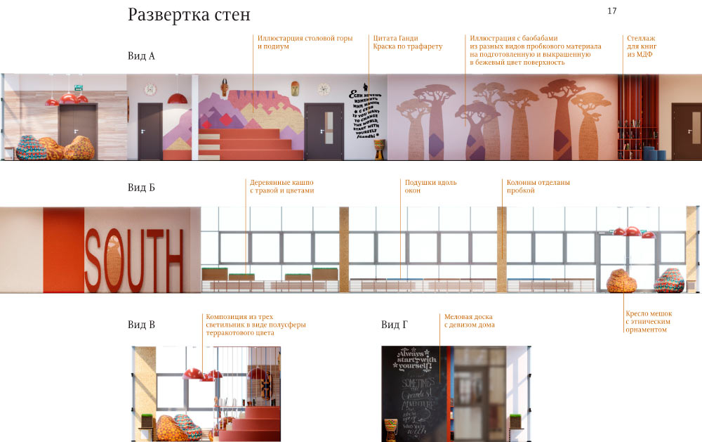 primakov interior process 54
