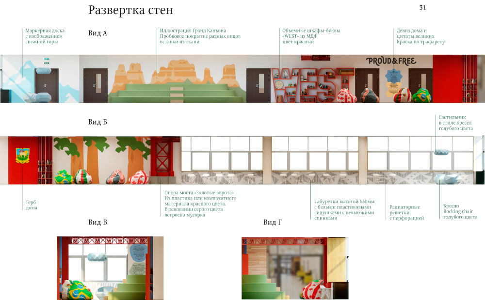 primakov interior process 57