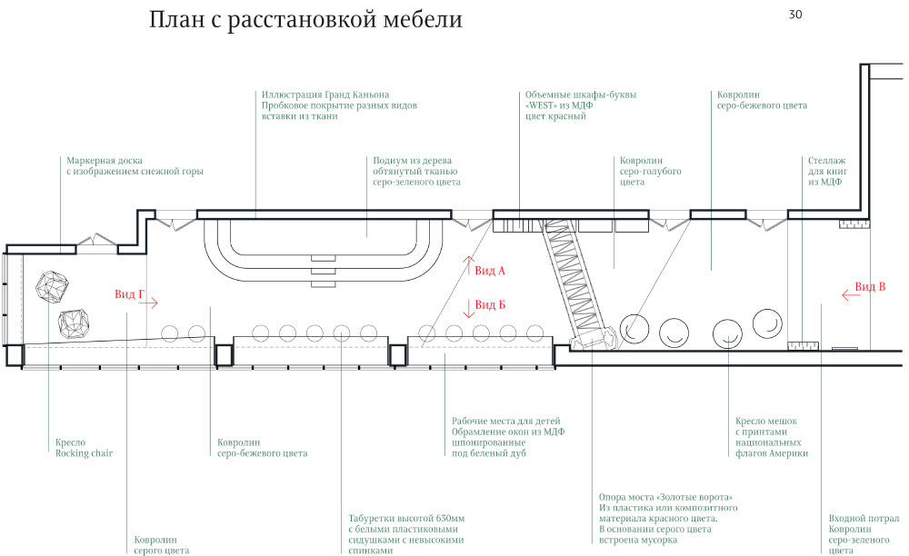 primakov interior process 58