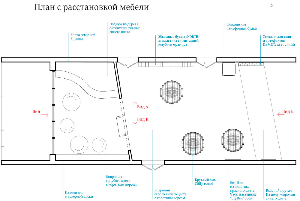 primakov interior process 61