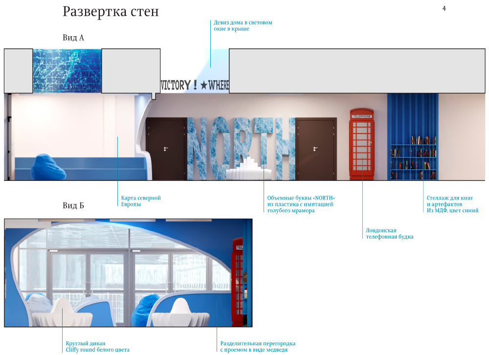 primakov interior process 62