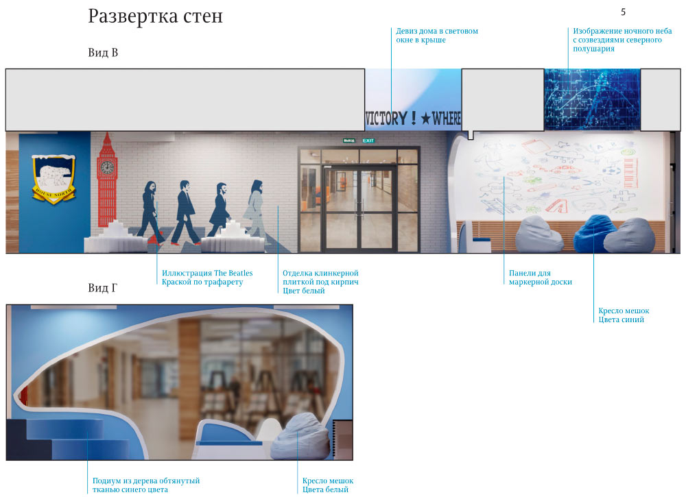 primakov interior process 63