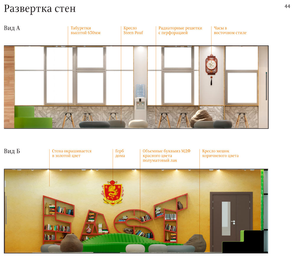 primakov interior process 67