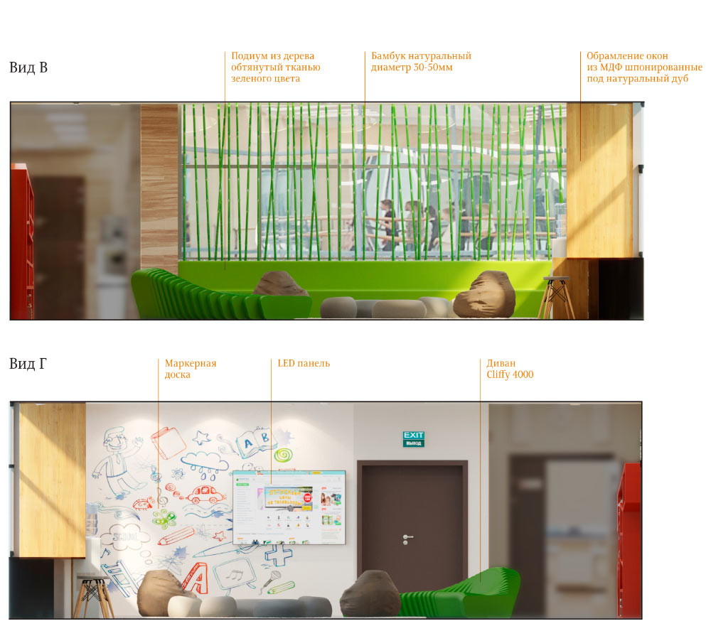 primakov interior process 68