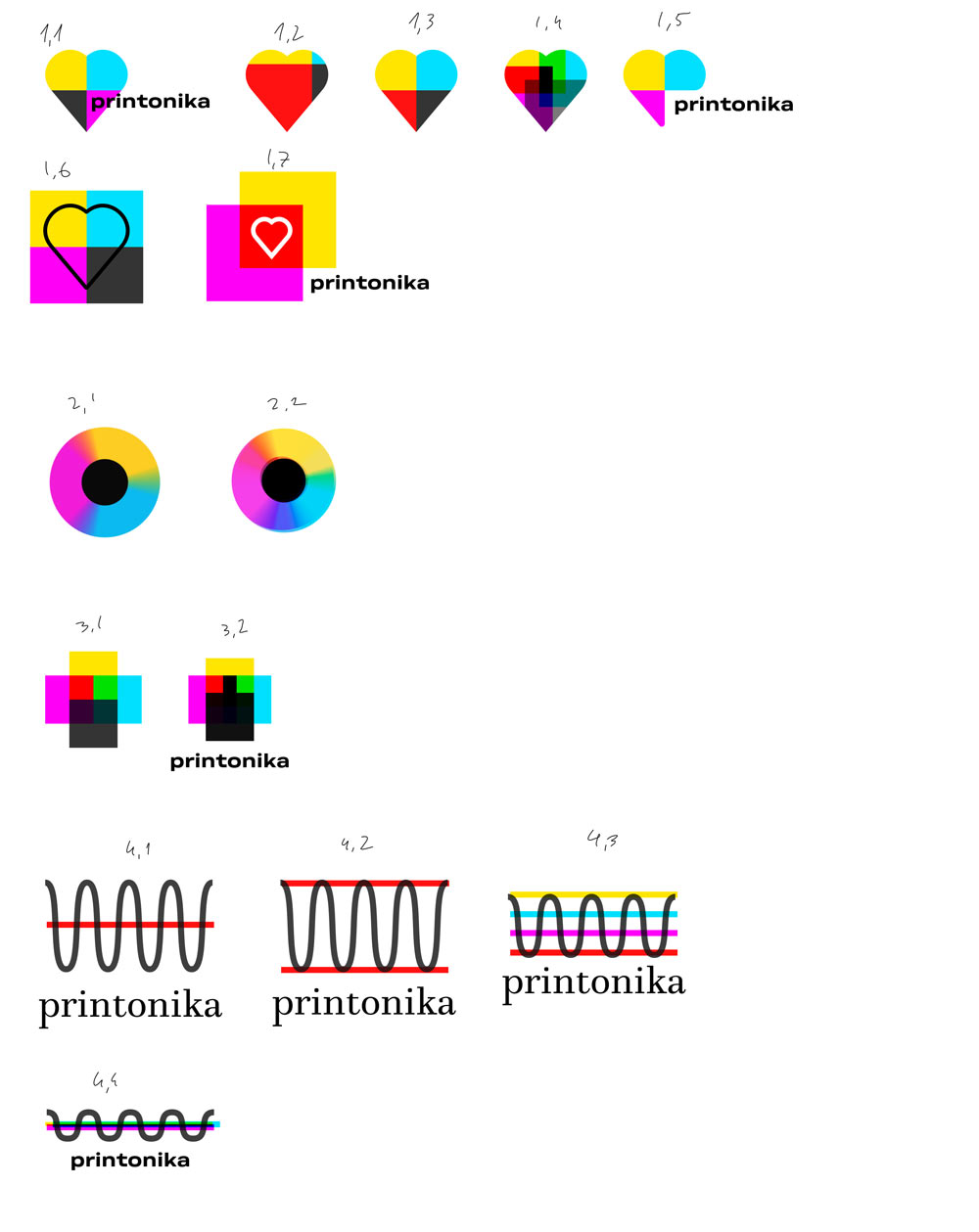 printonika process 04