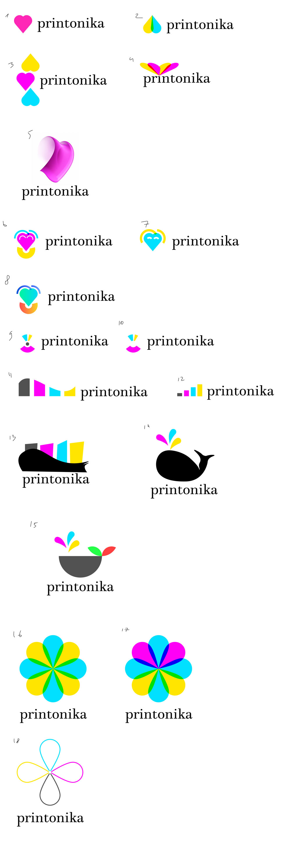 printonika process 15