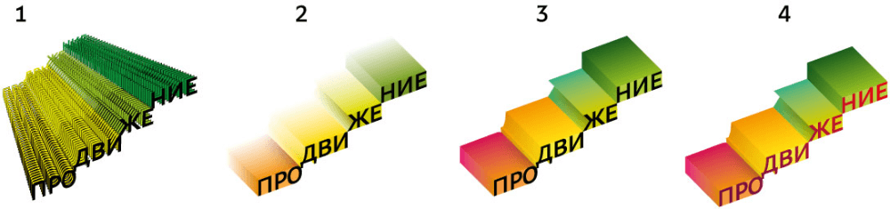 prodvizhenie process 01
