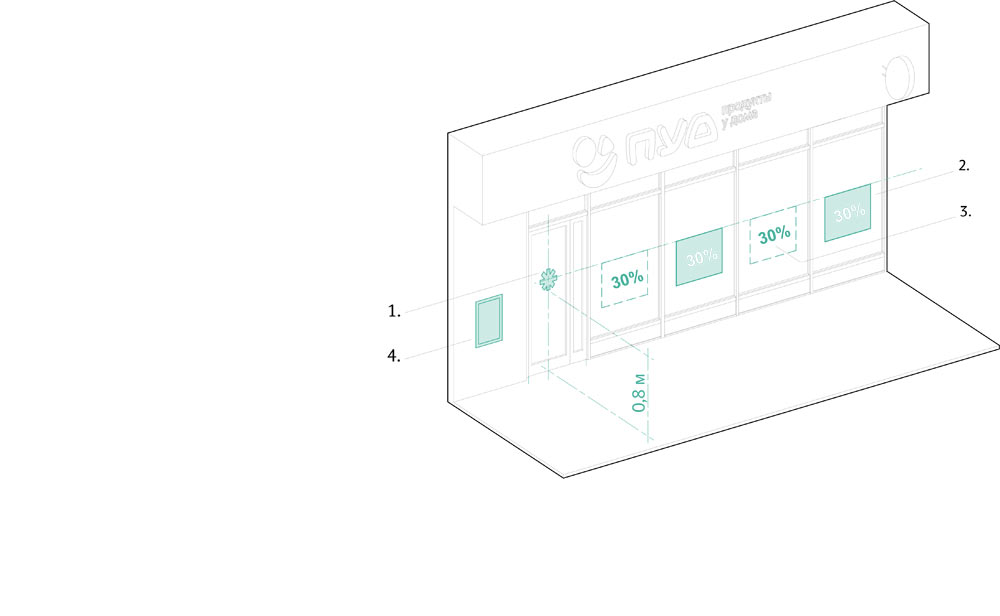 pud store process 04