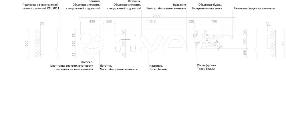 pud store process 08