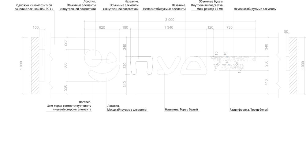 pud store process 09