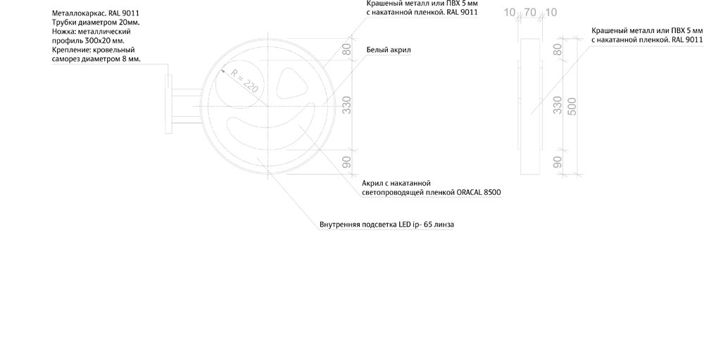 pud store process 22