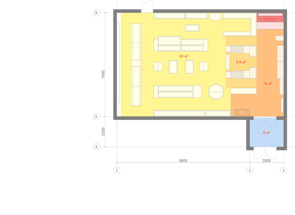 pud store process 26